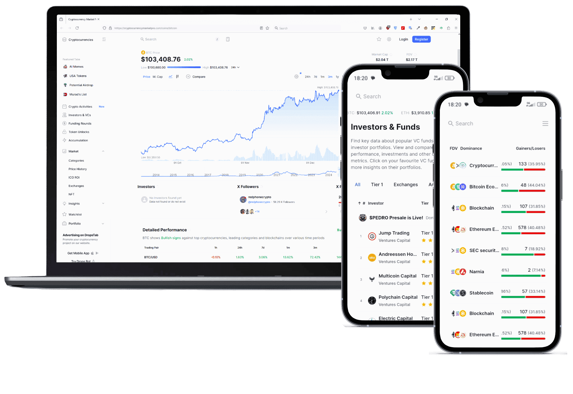 Zykanor Drift trading platform